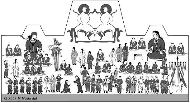 reconstruction of western wall (M.Mode 2002)
