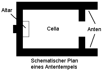 Schema Antentempel