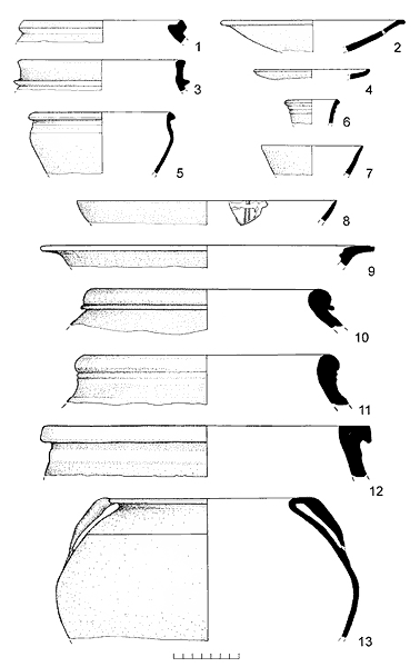 Figure 11